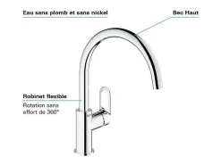 Torneira de cozinha GROHE Start Flow Quickfix Monocomando Misturador de Pia