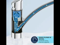 Torneira de cozinha GROHE Start Flow Quickfix Monocomando Misturador de Pia
