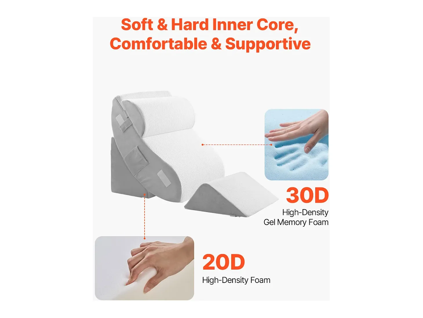 Travesseiro Inclinado para Cama SucceBuy, Travesseiro Triangular Ortopédico Ajustável, Relleno de Espuma, Capa Lavável,Alívio do Refluxo Ácido, Branco/Cinza