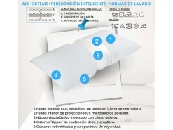 Travesseiro Viscoelástico Form Moshy Altura Média 90cm