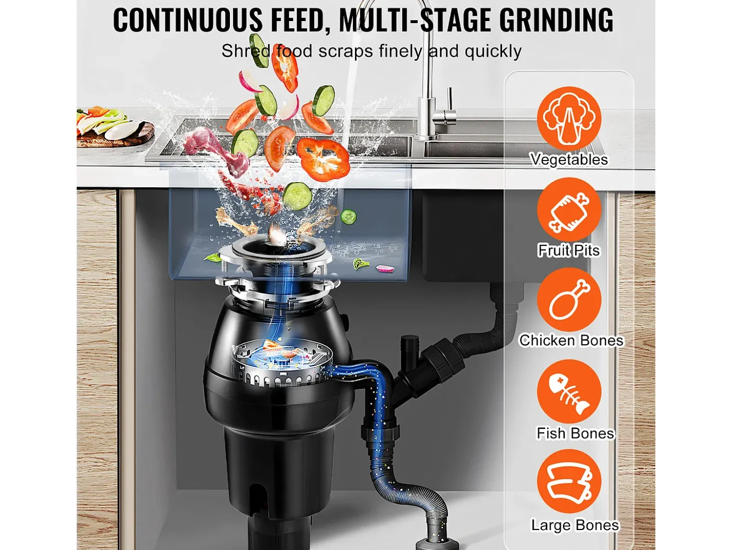 Triturador de Resíduos SucceBuy para Pia de Cozinha, 3/4 CV, Sistema de Trituração de Resíduos Alimentares, 3600 rpm, com Cabo de Alimentação