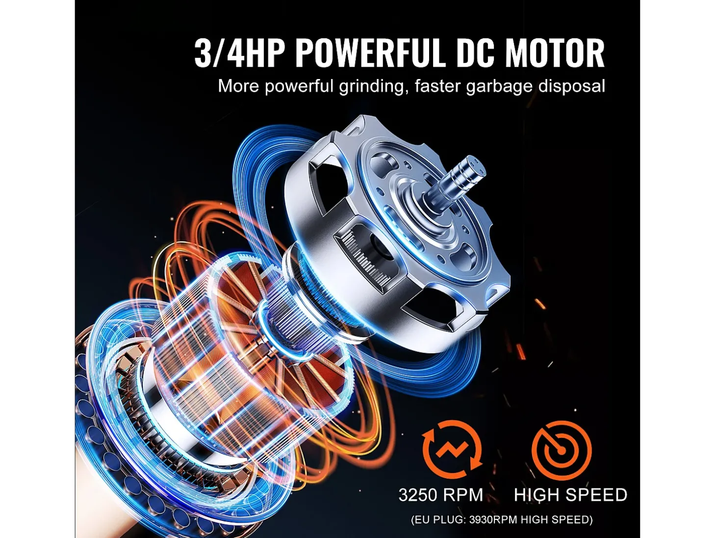 Triturador de Resíduos SucceBuy de Cozinha 3/4 HP, Sistema de Moagem de Desperdícios Alimentares, Instalação Fácil, 3930 rpm, com Cabo de Alimentação
