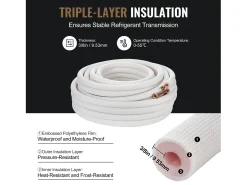 Tubo SucceBuy Conjunto de Mini-Linhas Divididas 6,4 x 9,5 x 15240 mm, Tubos de Cobre Isolados para Corrente Alternativa