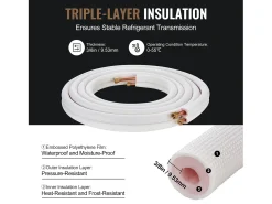 Tubo SucceBuy Conjunto de Mini-Linhas Divididas 6,4 x 9,5 x 7620 mm, Tubos de Cobre Isolados para Ar Condicionado sem Duto