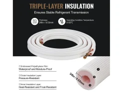 Tubo SucceBuy Kit de Linhas Mini Split 6,4 x 9,5 x 7620 mm Tubo de Cobre para AC com Cabo de Ligação