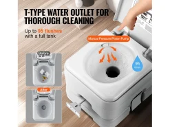 Vaza Portátil SucceBuy 12 L, Vaza Portátil para Camping e Viagem com Cister de Chute d’Água