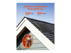 Ventilador de Extração de Galeria SucceBuy, Ventilador Axial, 35,6 cm, 36,8 m³/min com Termostato Ajustável