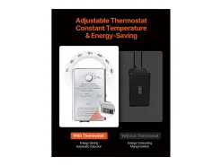 Ventilador de Extração de Galeria SucceBuy, 83,2 m³/min, 42 x 27,5 cm com Termostato Ajustável