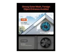Ventilador de Extração de Galeria SucceBuy, 83,2 m³/min, 42 x 27,5 cm com Termostato Ajustável