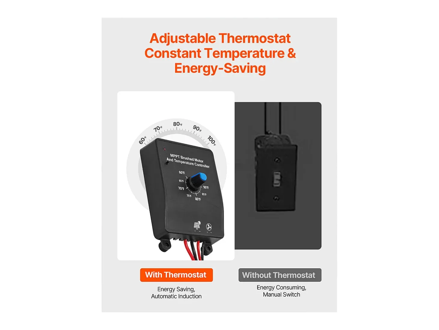 Ventilador de Extração de Galeria SucceBuy, Ventilador Axial, 30,5 cm, 36,8 m³/min com Termostato Ajustável