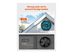 Ventilador de Extração de Galeria SucceBuy, Ventilador Axial, 30,5 cm, 36,8 m³/min com Termostato Ajustável