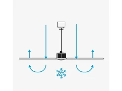 Ventilador de teto Faro Barcelona - Gotland L Preto/Madeira - Motor DC silencioso, sem luz, controle remoto, 6 velocidades