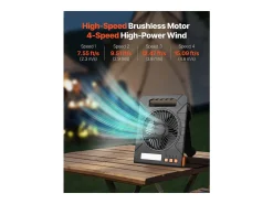 Ventilador Solar SucceBuy Portátil Recarregável 10000 mAh com Iluminação LED, Painel Solar Dobrável 4 W, 4 Velocidades, Temporizador, Alimentação USB