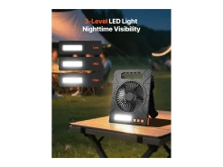 Ventilador Solar SucceBuy Portátil Recarregável 10000 mAh com Iluminação LED, Painel Solar Dobrável 4 W, 4 Velocidades, Temporizador, Alimentação USB