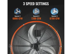 Ventilador SucceBuy de Tambor Industrial de 61 cm com Temporizador Conveniente e 3 Velocidades Ajustáveis - Perfeito para Grandes Espaços como Armazéns e Garagens